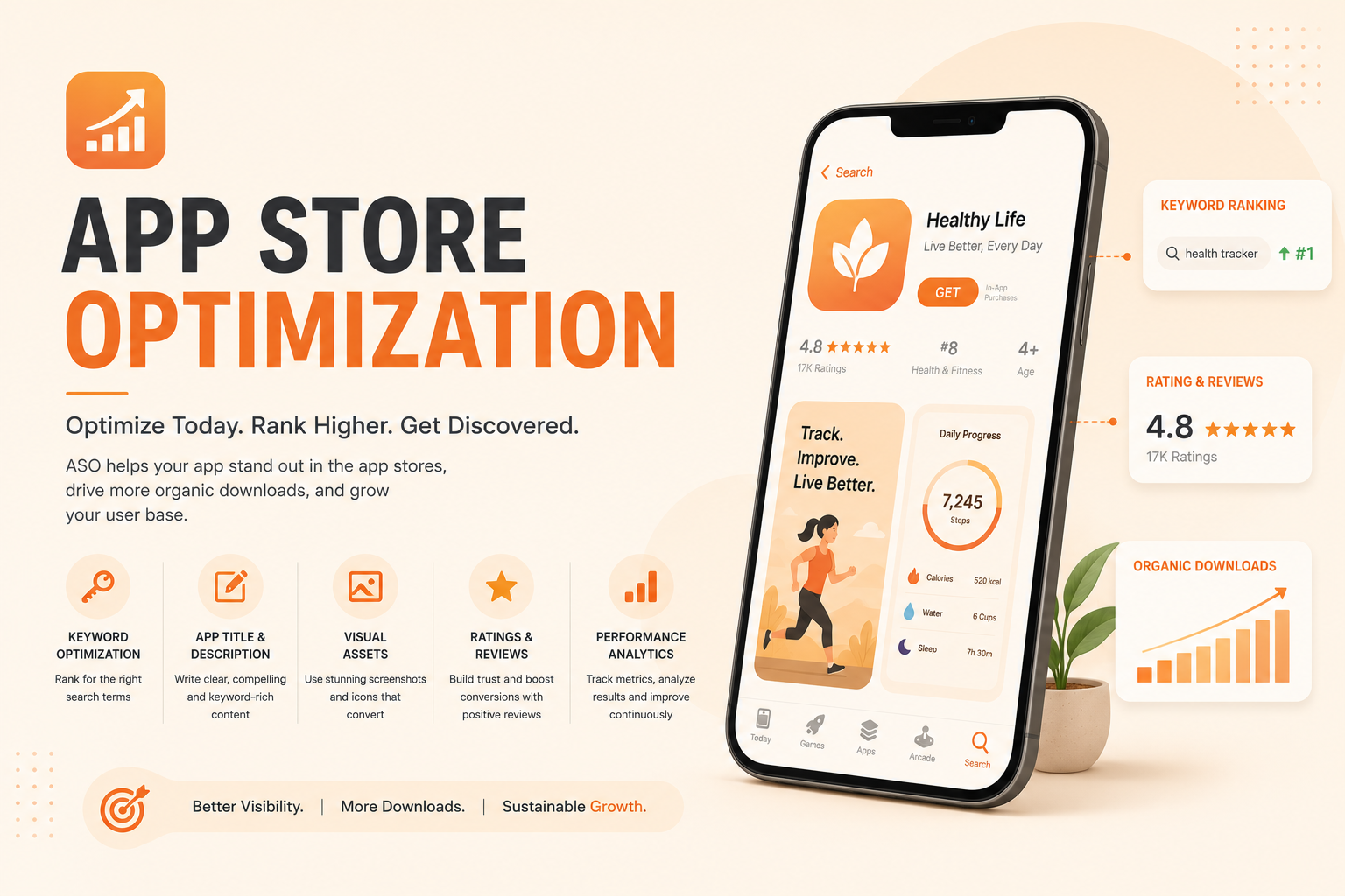The Ultimate Guide to App Store Optimization