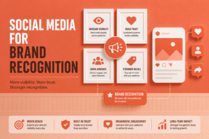 How Social Media Platforms Can Turn a New Business into a Recognized Brand