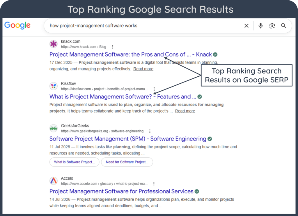 An infographic for top ranking Search Results in the Google search engine. The article section explain how search engines serve and rank results.