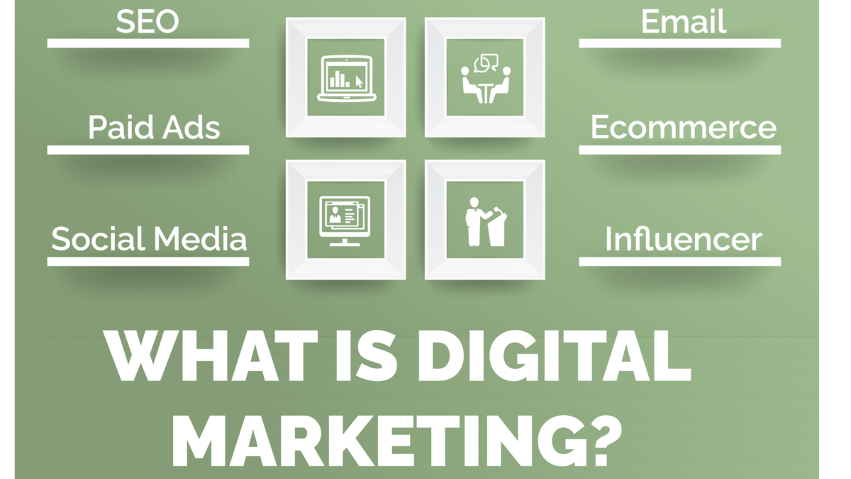 What is Digital Marketing: A Complete Guide