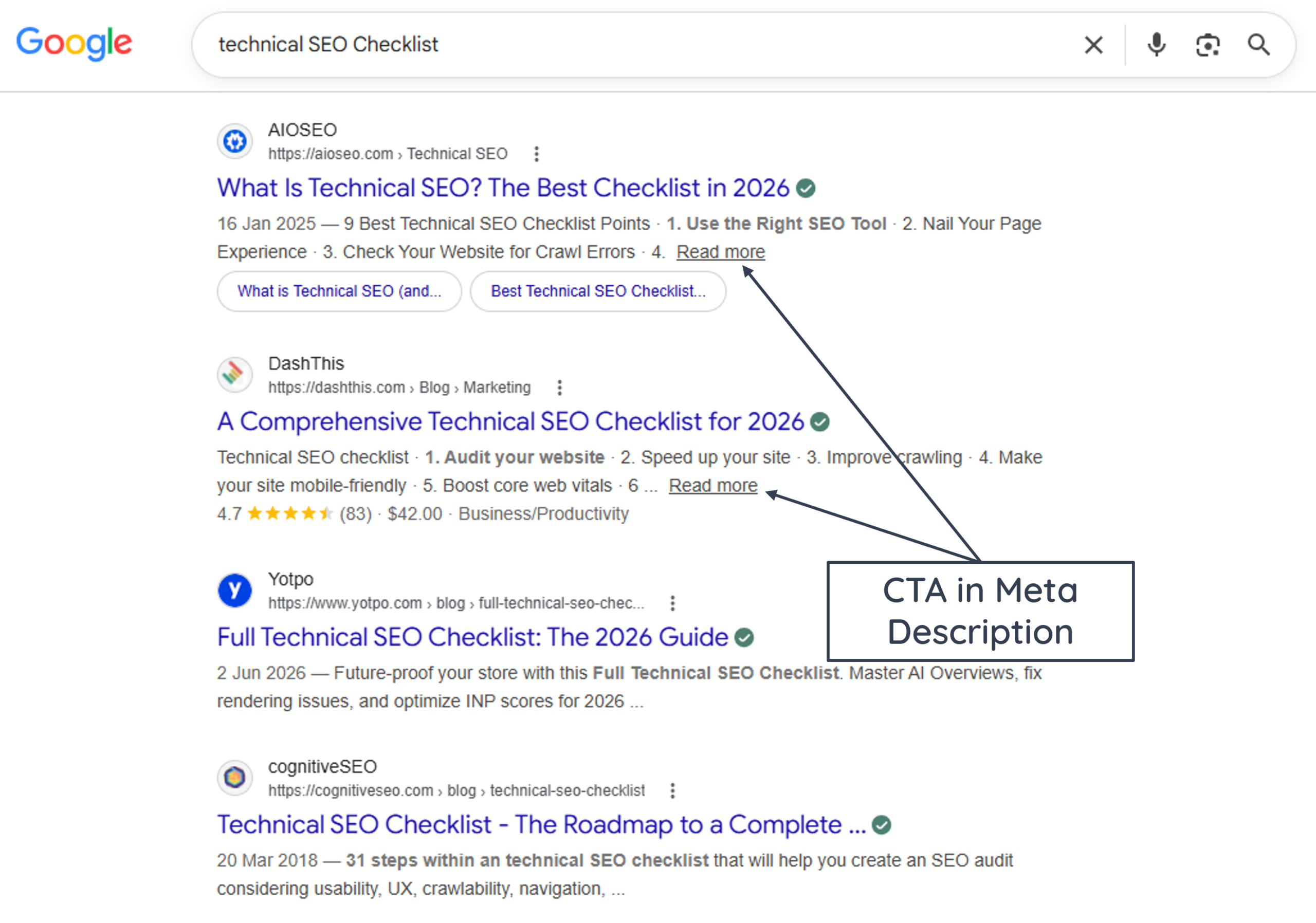 Arrows pointing to two CTAs in Meta Description in the Google SERP for "technical SEO Checklist"