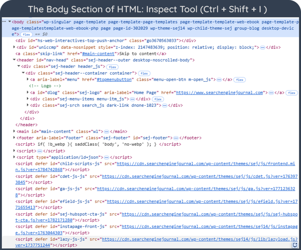 A screenshot of the body section of HTML in Inspect tool