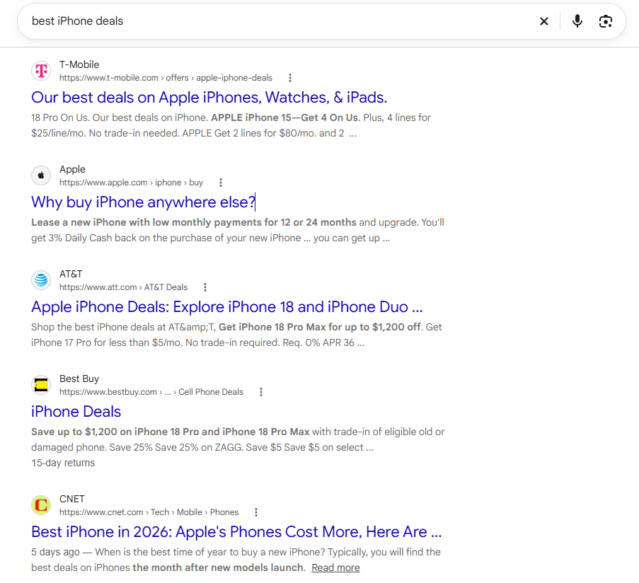 Google search results for “best iPhone deals” showing organic listings from T-Mobile, Apple, AT&T, Best Buy, and CNET