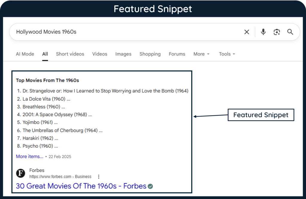 A screenshot of Google Search Engine Result Page with a featured snippet