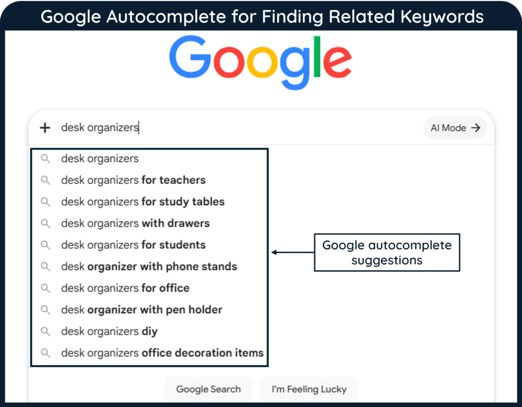 A screenshot of Google autocomplete suggestions for finding related keywords for "desk organizers"