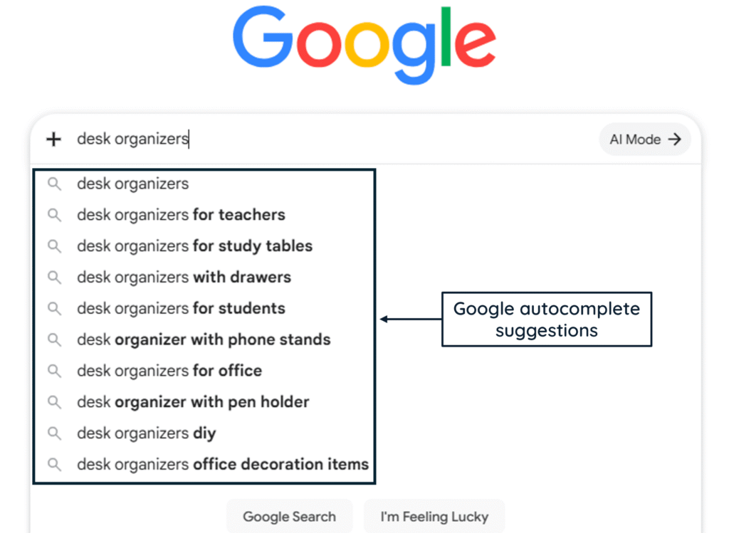A screenshot of Google autocomplete suggestions for finding related keywords for "desk organizers"