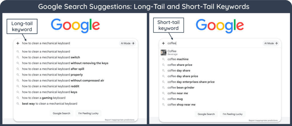 Two screenshots of Google Search suggestions for a Long-Tail and a Short-Tail Keyword