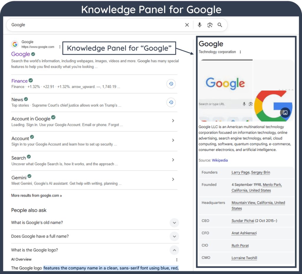 A screenshot with Knowledge Panel for "Google" highlighted in a box