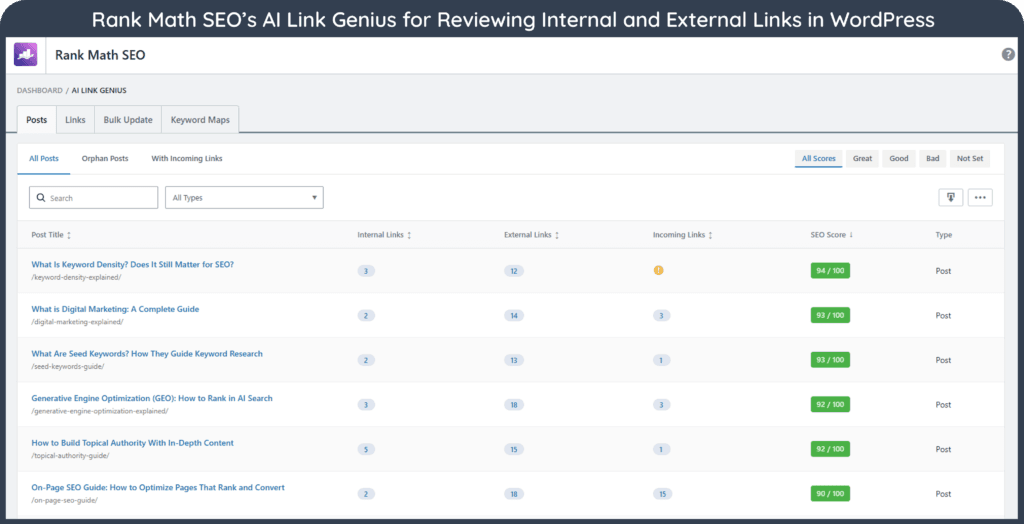 A screenshot of Rank Math SEO's AI Link Genius in WordPress for reviewing internal and external links.