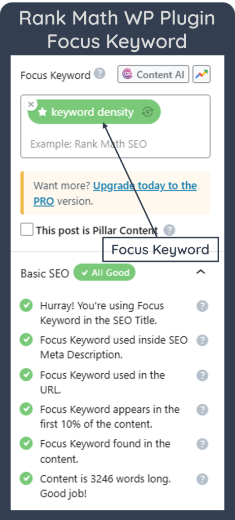 Rank Math WordPress Plugin Focus Keyword