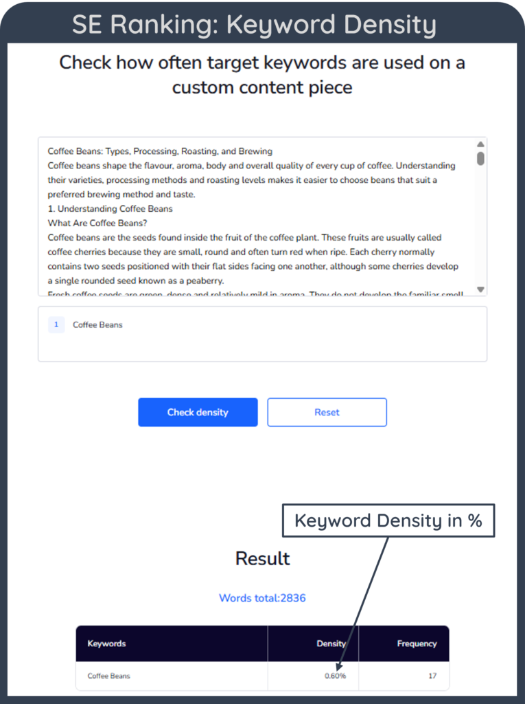 A screenshot of SE Ranking's free keyword density checking tool