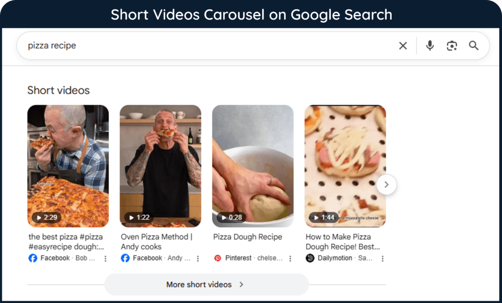 A screenshot of short videos carousel on Google Search
