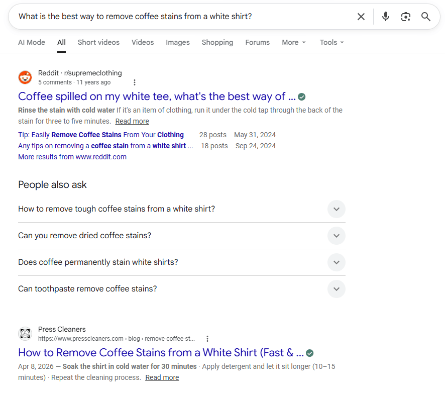 Google SERP for “What is the best way to remove coffee stains from a white shirt?” with Reddit, People Also Ask, and cleaning-guide results