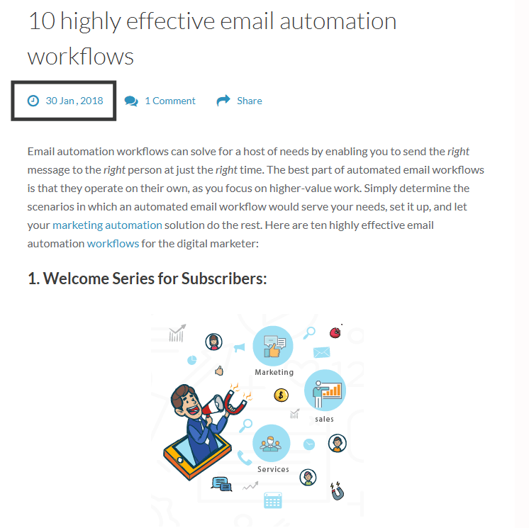 Screenshot of a 2018 email automation article showing older content and marketing graphics.