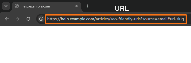 Browser address bar showing the example URL https://help.example.com/articles/seo-friendly-urls?source=email#url-slug with its main URL components visible