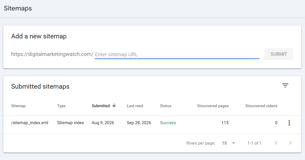 Google Search Console Sitemaps report showing a submitted sitemap index with Success status and 115 discovered pages.