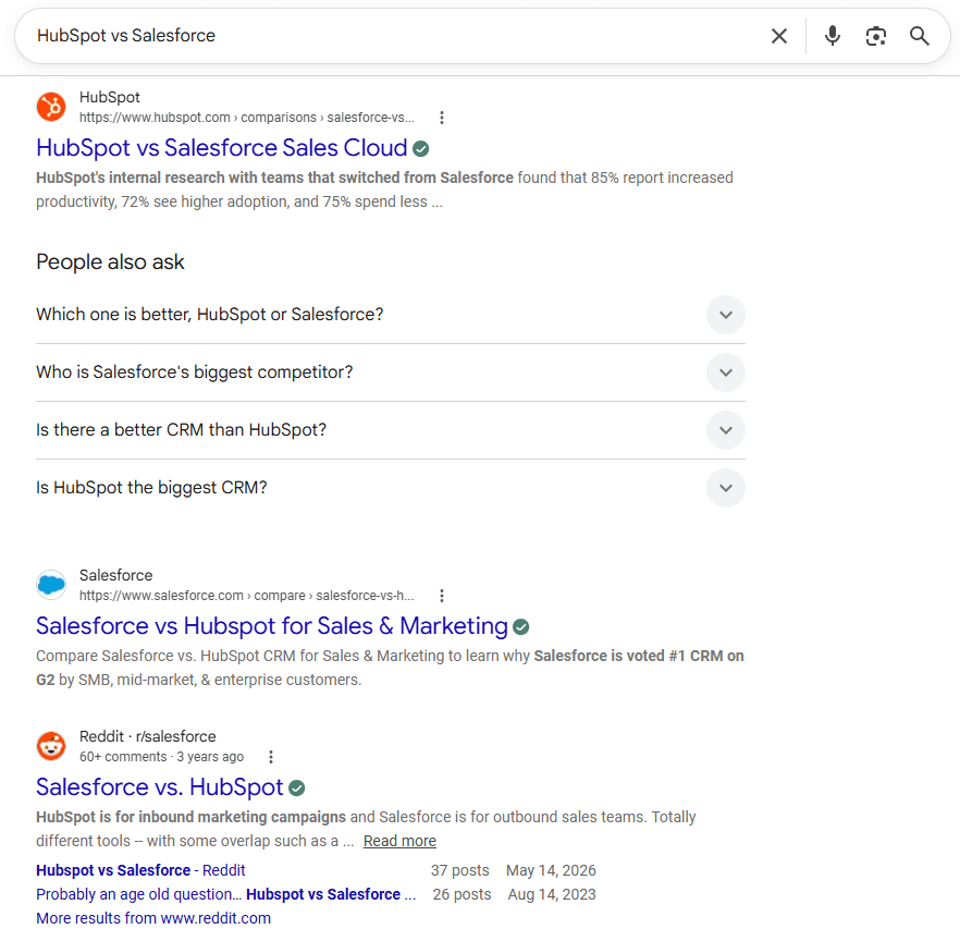 Google SERP for “HubSpot vs Salesforce” showing comparison pages from HubSpot and Salesforce, a People Also Ask section, and Reddit discussions, demonstrating mixed informational and commercial search intent