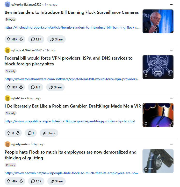 Reddit feed showing users sharing links to articles from The Leading Report, Tom’s Hardware, ProPublica, and Neowin, with votes and comments illustrating content redistribution through Reddit communities