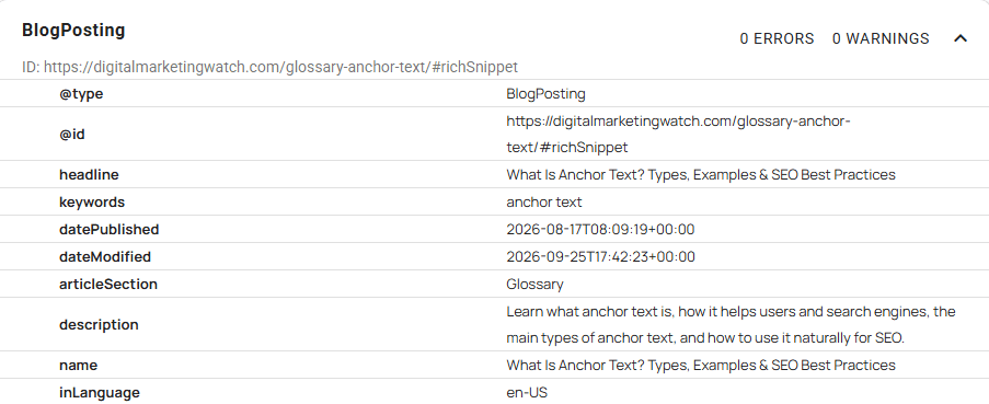 BlogPosting schema validation results displaying fields such as headline, keywords, publication date, modified date, article section, description, and language with no errors or warnings