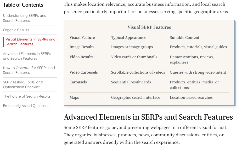 Digital Marketing Watch article showing a sticky table of contents beside the content, with the active section highlighted and linked to corresponding H2 headings on the page