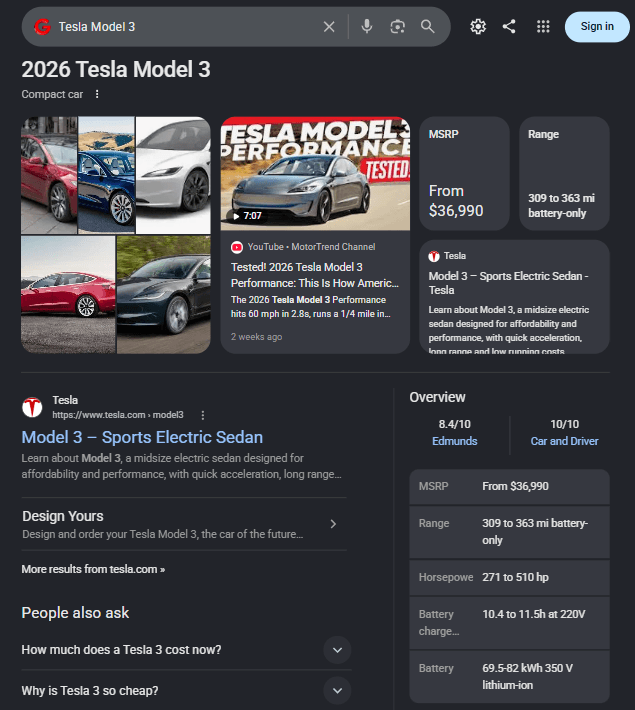 Google SERP for “Tesla Model 3” showing vehicle specifications, price, reviews, the official Tesla result, video content, and related questions, demonstrating mixed search intent