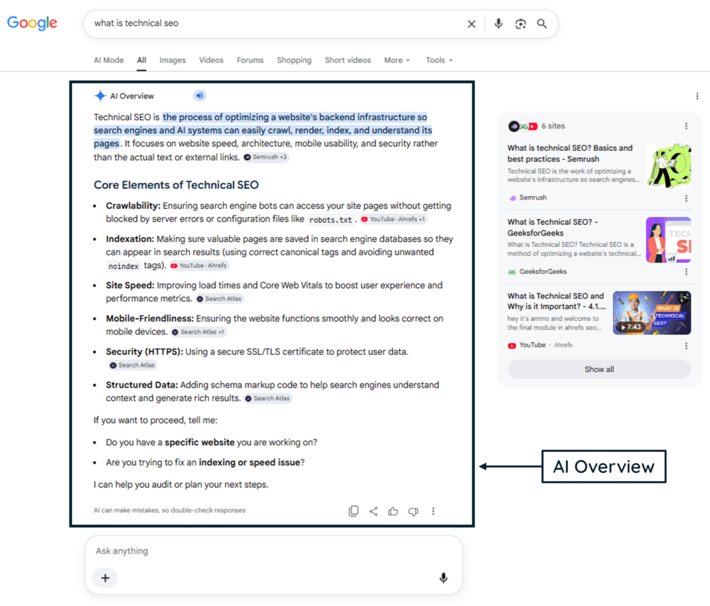 A screenshot of AI Overview on Google SERP with a proper label.
