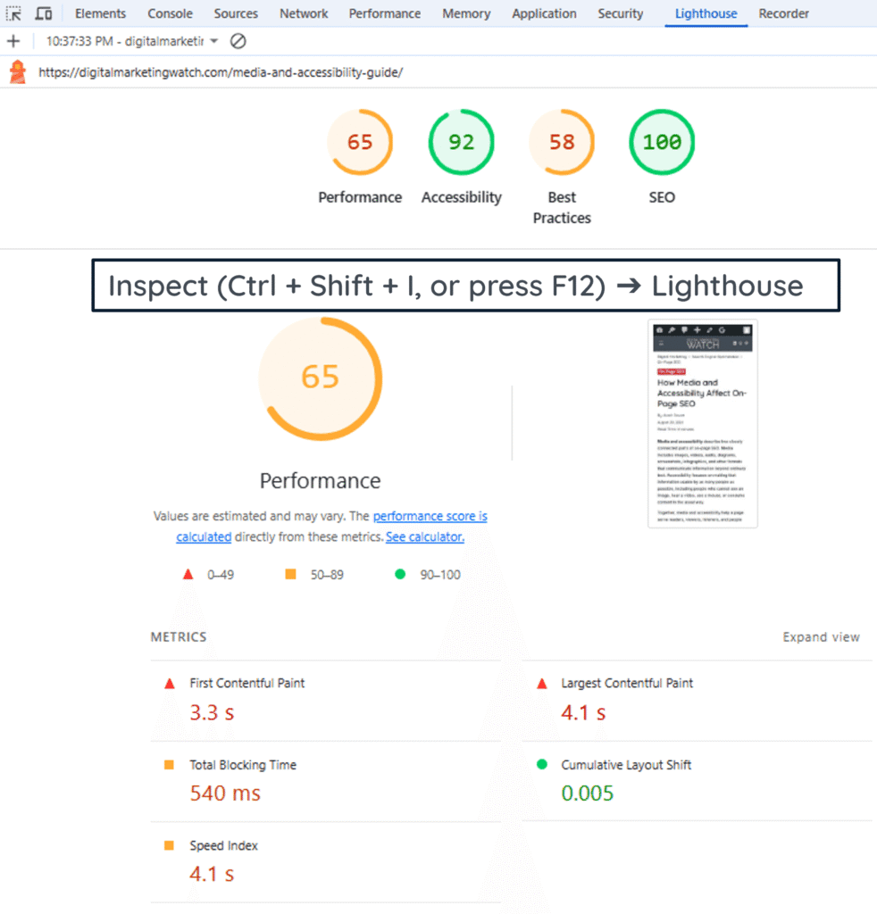 Chrome Lighthouse performance report showing a 65 performance score with FCP, LCP, Total Blocking Time, CLS, and Speed Index metrics