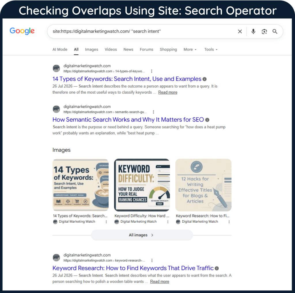 A screenshot of Google SERP showing how Site: Search Operator can be used to detect keyword cannibalization