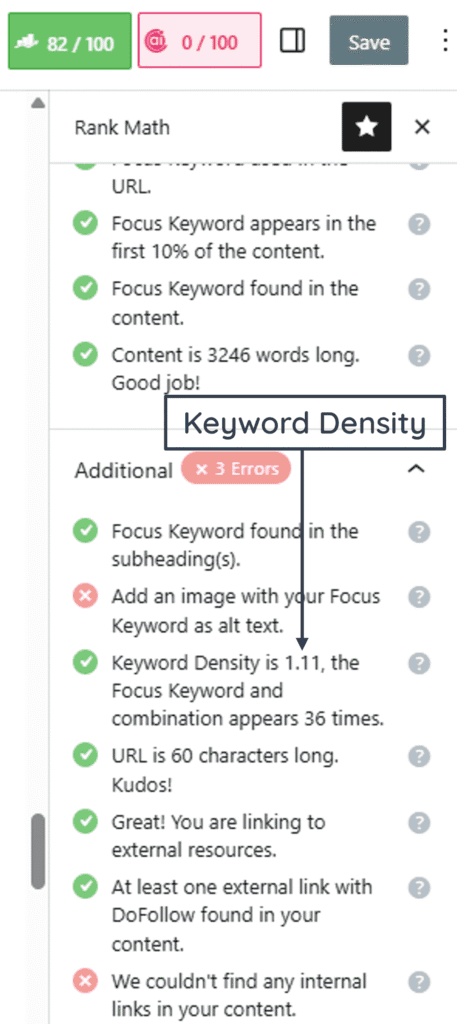 A screenshot of Rank Math WordPress plugin showing keyword density for the keyword.