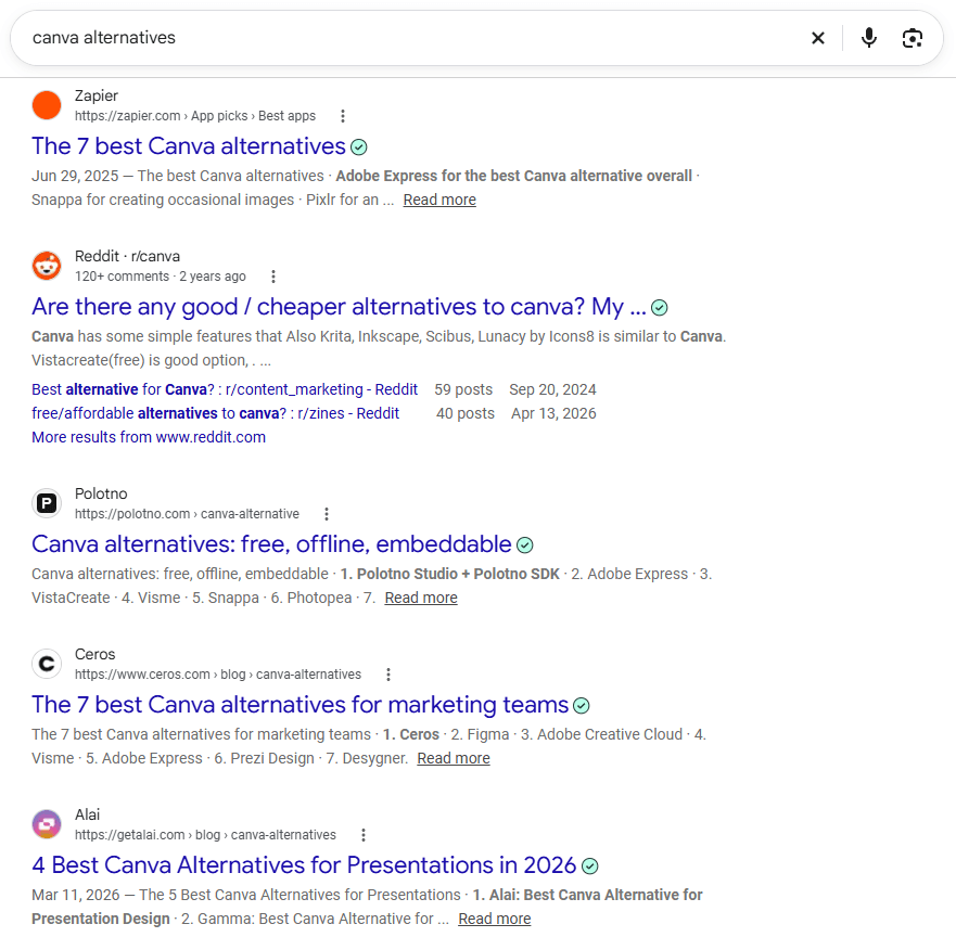 Google search for branded keywords like “canva alternatives” can reveal buying or commercial intent