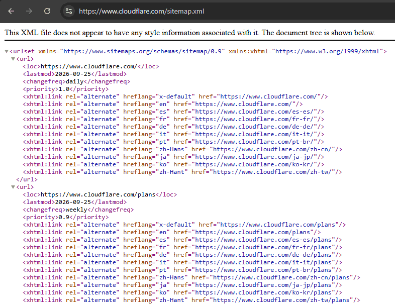 Cloudflare XML sitemap displaying URL entries with lastmod, changefreq, priority, and hreflang alternate-language links