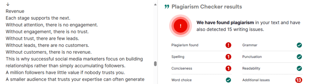 Screenshot of Grammarly plagiarism checker results showing plagiarism detected in a document