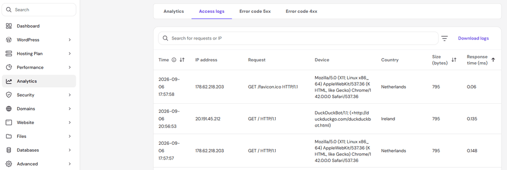 Hostinger hPanel Access Logs displaying website requests with timestamps, IP addresses, requested resources, devices, countries, response sizes, and response times