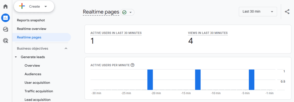 Google Analytics 4 Realtime pages report showing active users views and a per-minute activity chart for the last 30 minutes