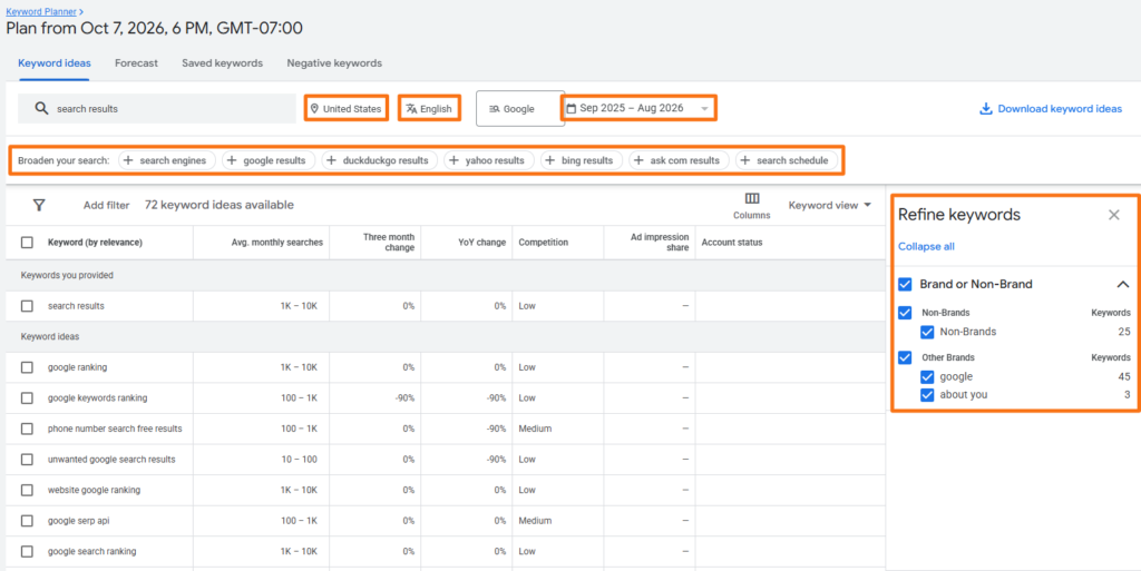 Google Keyword Planner keyword ideas report showing United States and English targeting, search volume data, keyword suggestions, and refinement filters
