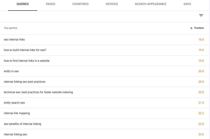 Google Search Console Queries report listing search queries with their average positions in Google Search
