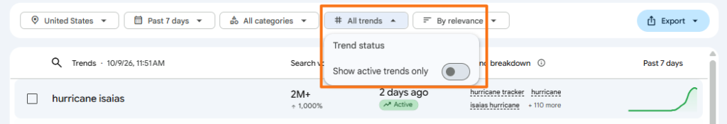 Google Trends Trending now page with the All trends menu open and the Show active trends only filter displayed