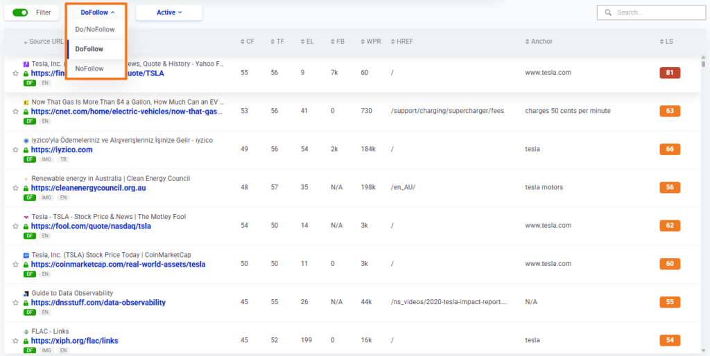 Mangools LinkMiner backlink report with the DoFollow filter selected for tesla.com