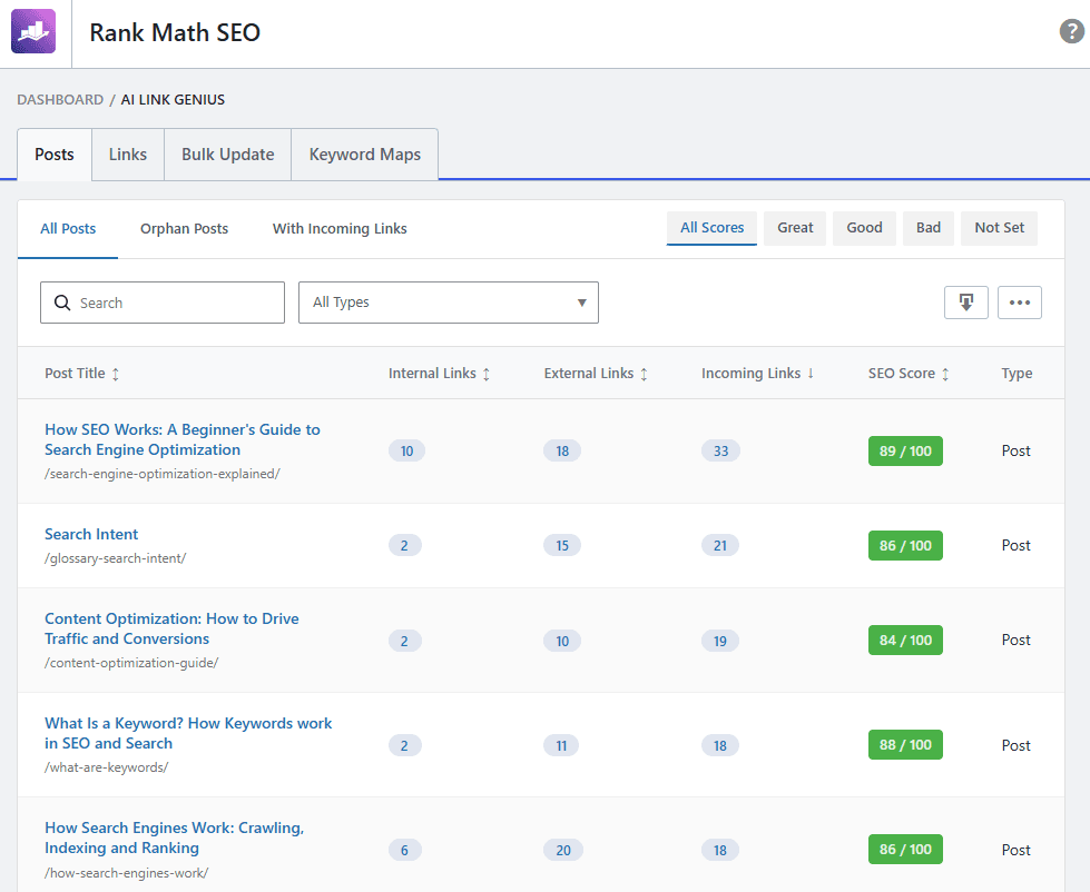 Rank Math AI Link Genius dashboard showing post-level internal links, external links, incoming links, and SEO scores