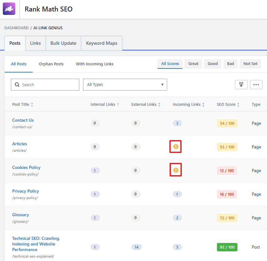 Rank Math AI Link Genius report showing orphan-page warning icons in the Incoming Links column for Articles and Cookies Policy pages