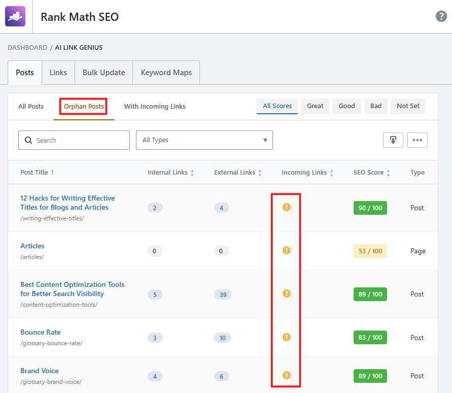 Rank Math AI Link Genius Orphan Posts tab showing multiple pages and posts with warning icons in the Incoming Links column